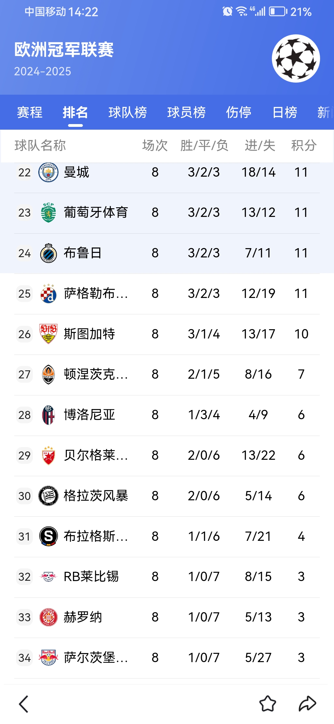 关键时刻体能课后，浙江队止住颓势备战欧冠，气氛紧张，赛程密集仍需轮换的简单介绍